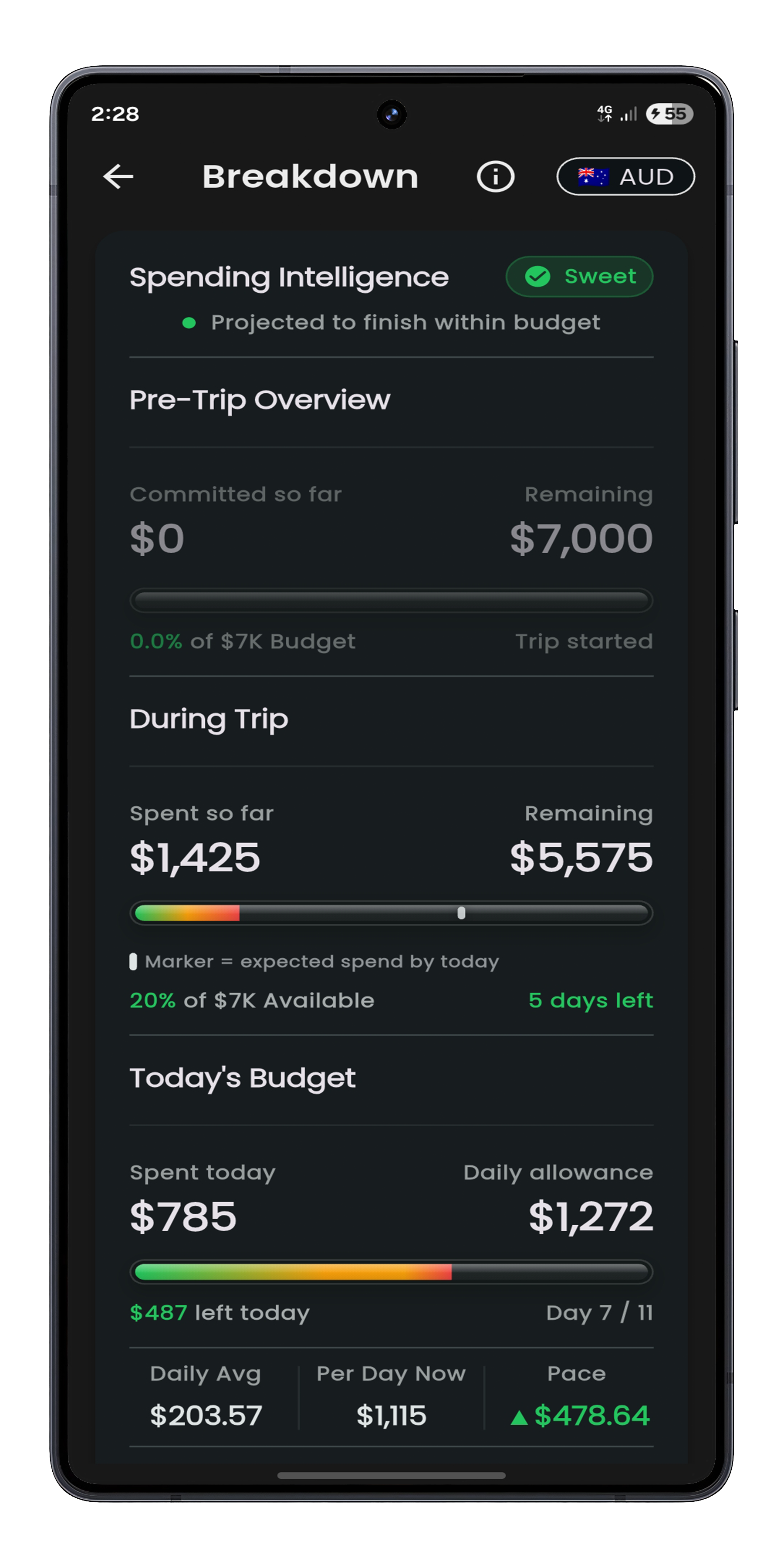 Spending intelligence screen preview