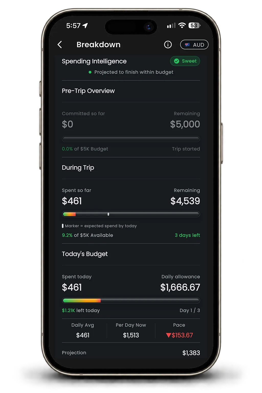 Spending insights screen